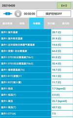绵阳市中央空调维修电话是多少